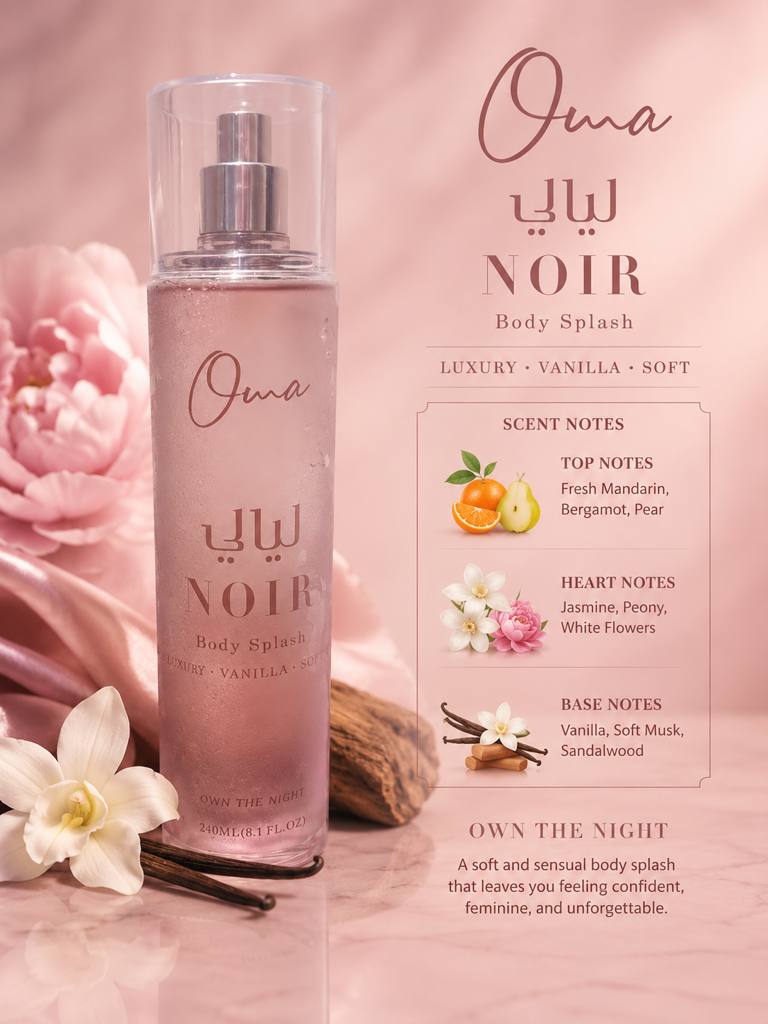 Body Splash bundle of 4